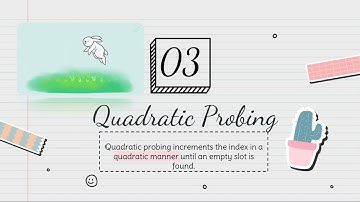 Hashing - Quadratic Probing