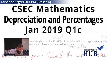 Depreciation and percentages | Here