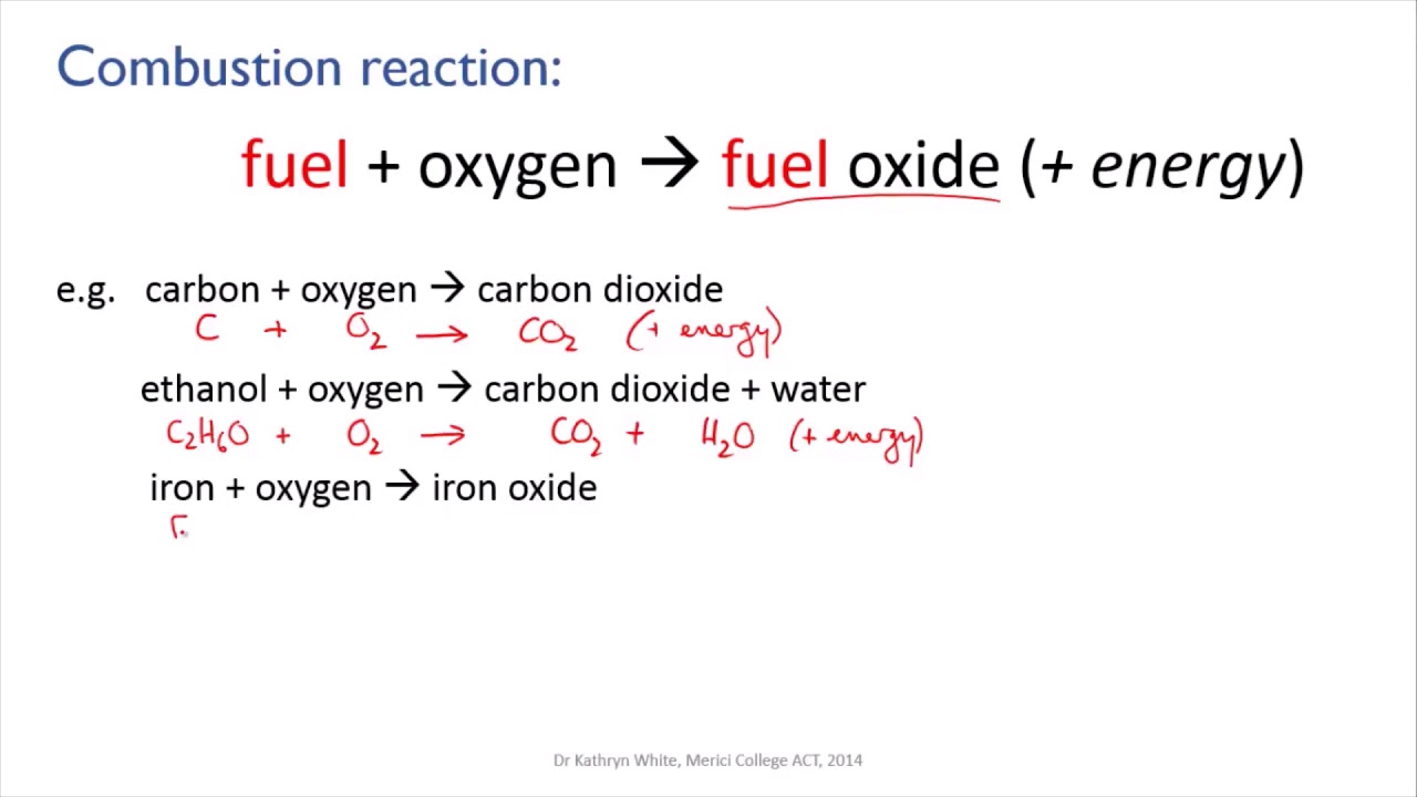 Combustion reactions | Reactions | meriSTEM