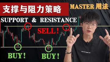 别再乱画了！Support & Resistance 这样画才有效（机构用法教学） 支撑与阻力 你不知道的细节 【完整教学】【SNR】【交易策略】