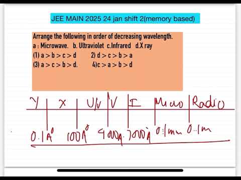 JEE MAIN2025 (24thjan shift2) Arrange the following in order of decreasing wavelength. 14 JEE MAIN2025 (24thjan shift2) Arrange the following in order of decreasing wavelength.