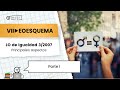 🙋‍♀️ Ley Orgánica de Igualdad 3/2007 👉🏻 Principales Aspectos [🎁 Incluye esquema GRATIS] (Parte 1)