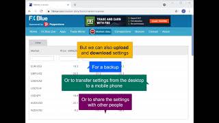 FX Blue market data tools - how to win friends and influence people
