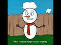 User-Centered Design Explained – Designing Experiences Users Love