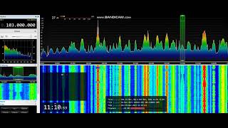 Tropo 103,0 - Radio Shanson, Balashikha, Moscow Region, Russia, 794 Km, Id, 1St November, 2021