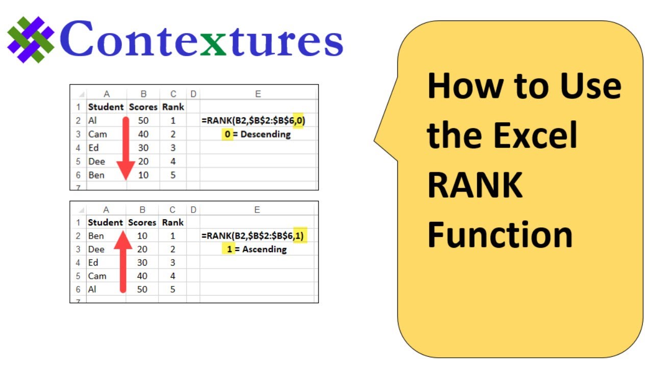 Excel Star Rating Chart