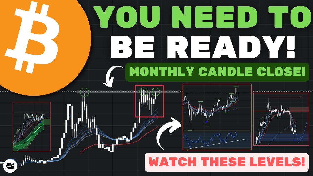 Bitcoin (BTC): Second Highest MONTHLY CLOSE EVER!! Everything You NEED TO  KNOW (WATCH ASAP)