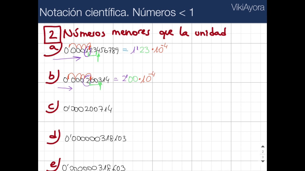 Indique As Que Representam Numeros Menores Que 1