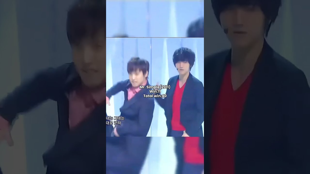 SUPER JUNIOR all music show win #kpop#shortvideo#boygroup#superjunior#kpopshort#short#fyp#viral
