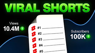 YouTube Shorts Algorithm 2026 EXPLAINED | 5 Powerful Hacks for Viral YouTube Shorts 