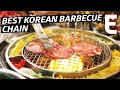 Why Baekjeong is the Best Korean Barbecue Chain — K-Town