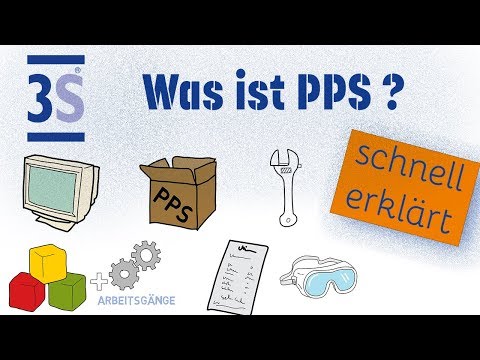 Video: Was ist die Bedeutung von PPSA?