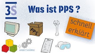 Was ist PPS
