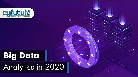 4 ways Big Data Supply Chain Will Impact Supply Chain Management in 2020 I Cyfuture