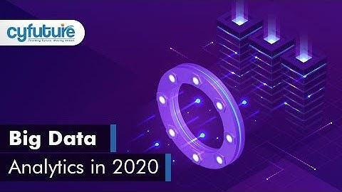 4 ways Big Data Supply Chain Will Impact Supply Chain Management in 2020 I Cyfuture