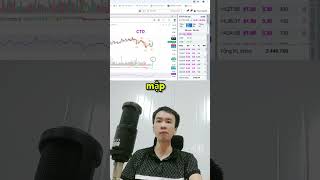 CTD sẽ tăng 20% #chungkhoan #trading #dautu