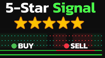 The Most Accurate Buy Sell Signal Indicator Ever Created on TradingView!