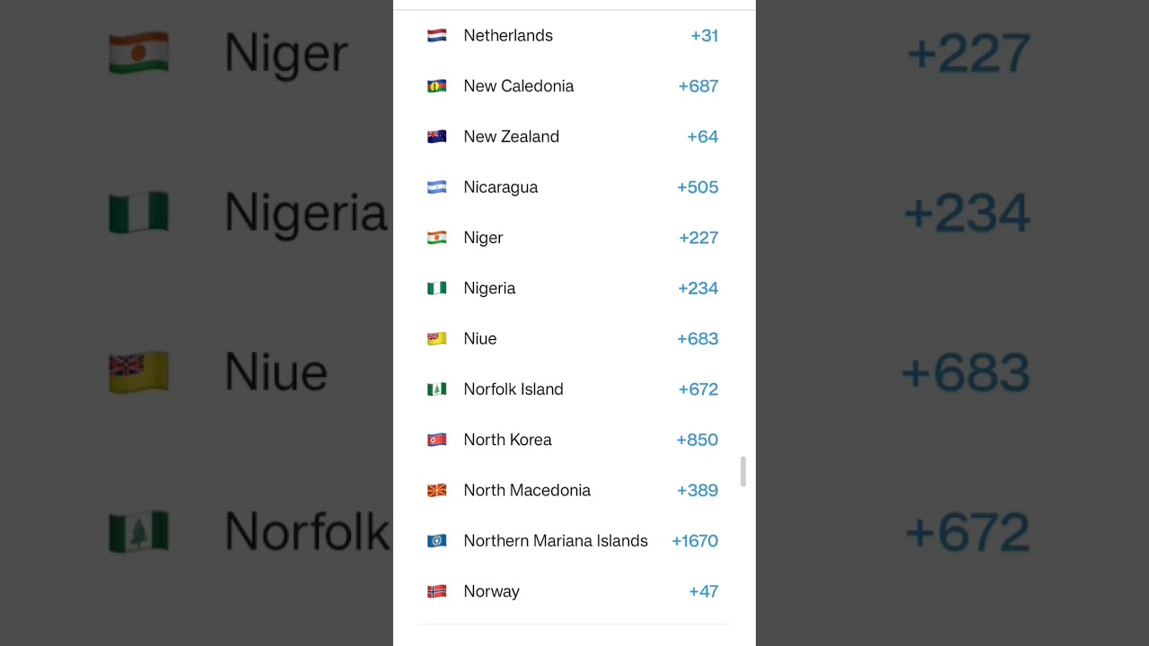 All Country CODE | Calling Code 🚫
