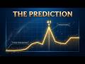 Physics Won't Predict a Number Until After It's Measured.