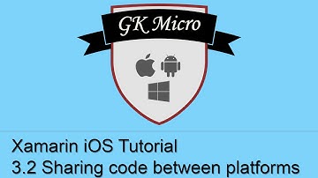 Xamarin iOS Tutorial 3.2 - How to Share Code (between Android, iOS, Windows Phone or Mac)