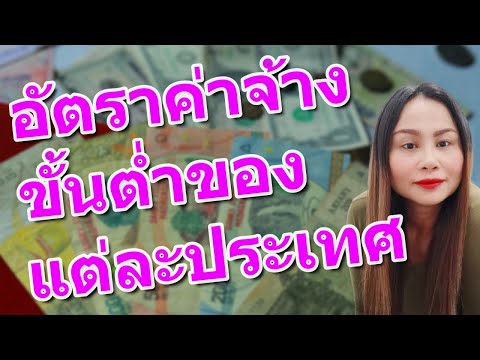 วีดีโอ: ความเกี่ยวข้องคืออะไร? คำนิยาม