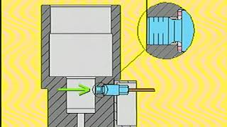 2 Stroke Cross-head Engine Cylinder Lubrication - Alpha Lubricator Maintenance - 1