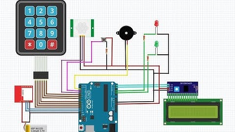 sistema de alarma antirrobo con sim800L