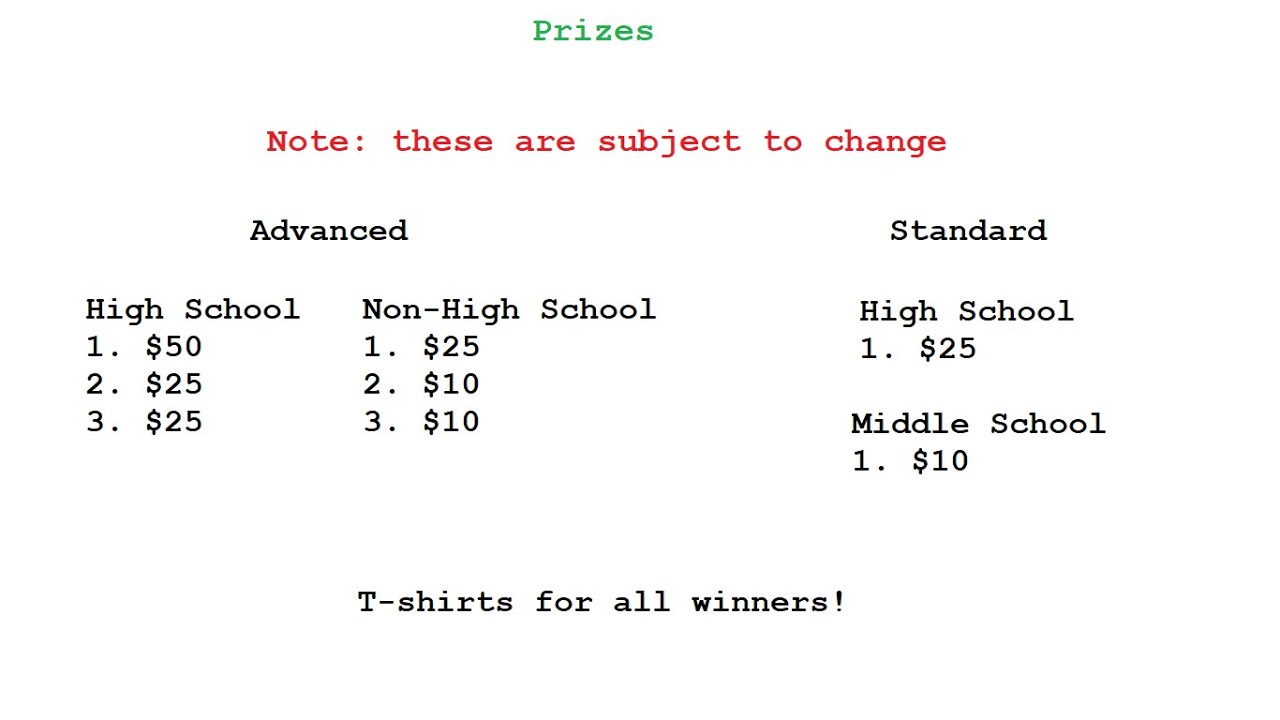 Invitation to mBIT Fall 2020 (CP contest; open to all)