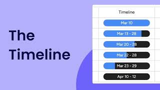 The Timeline | Monday.com Tutorials