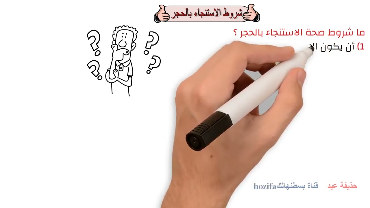 الإستنجاء فقه شافعى الصف الأول الإعدادى