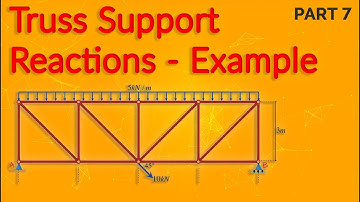 Reaction Forces in Trusses - Structural Analysis Tutorial [7]