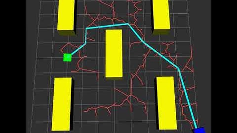 RRT test 2 (with kinodynamics)