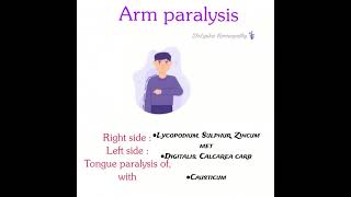 Living with paralysis? Explore homeopathic care for strength, recovery, and improved well-being.