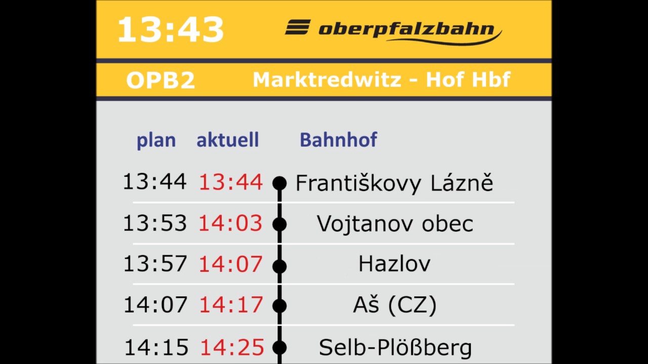 Bahnansagen: Oberpfalzbahn - OPB2 | Marktredwitz - Hof Hbf | Ingrid Metz-Neun