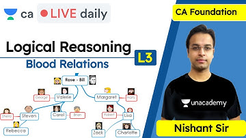 Logical Reasoning - L3 | Business Mathematics | Live Daily | Unacademy CA Foundation | Nishant Kumar