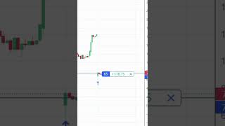 19 June 2026 Nifty Live Trading #viral #nifty #viralreels