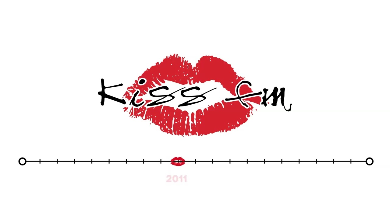 Kiss FM - Recopilación Jingles 2002 - 2022 (especial 20º Aniversario)