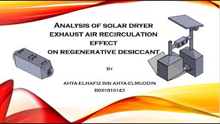 BDP 1 VIDEO PRESENTATION
