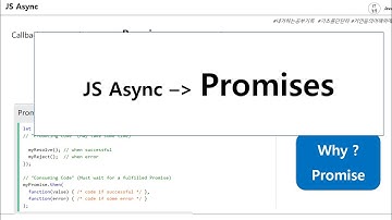 [JS Async] #3.Promises 자바스크립트 비동기통신 Asynchronous