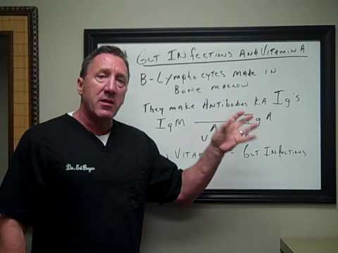 disorder personality test Gut Infections and Vitamin A