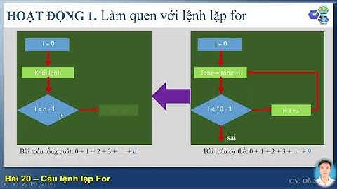 Bài 20 - Câu Lệnh Lặp For - Tin học 10 - KNTT