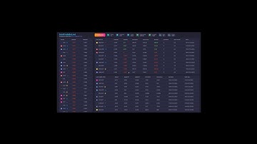 Automated Spot Trading • API-Driven Crypto Bot