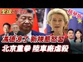中美經濟緊張情勢