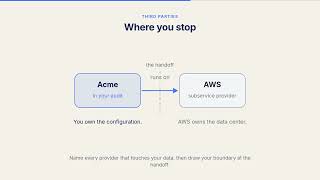 Scoping Your SOC 2 and ISO 27001 Audit