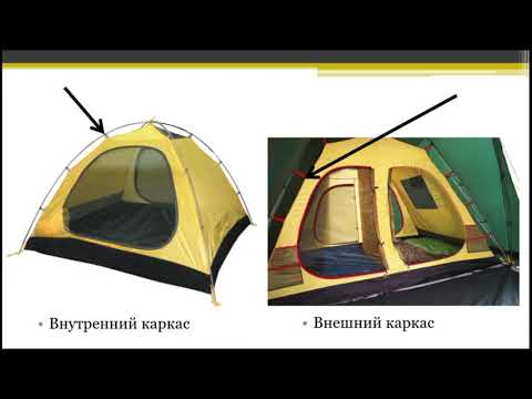 Объединение "Экотуризм" | Палатка и виды