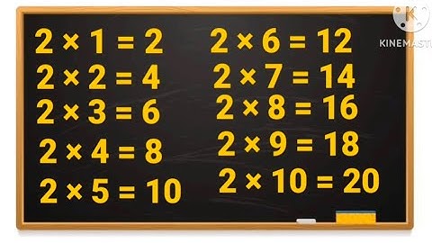 Learn Multiplication Table 2 to 4 | Table of 2 to 4 | 3 Table | 4 ka table | 5 ka table