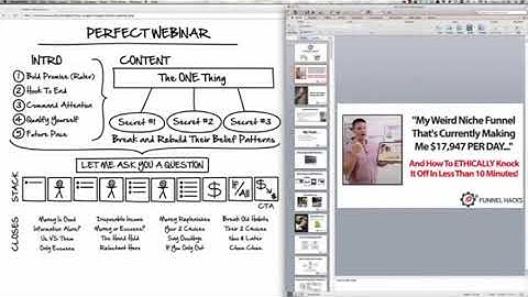 Perfect webinar formula (presentation-short version) how to structure a webinar introduction script