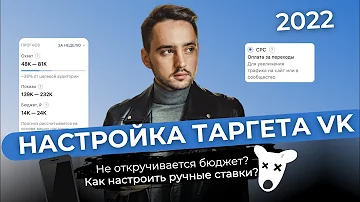 Какую цену ставить за 1000 показов ВКонтакте