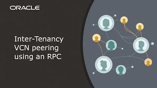 Inter-Tenancy VCN peering using an RPC
