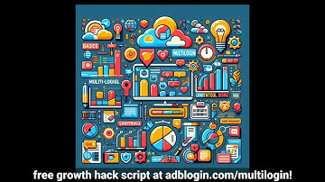 Best MULTILOGIN Features for Control Basics